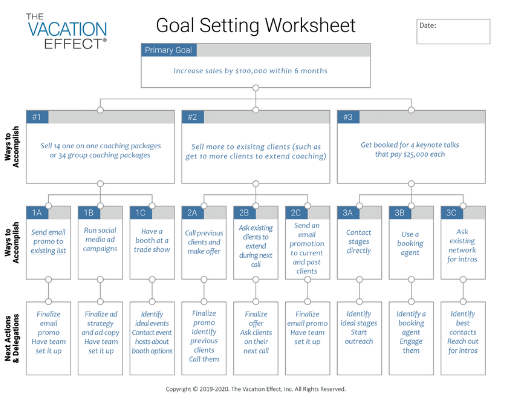 Completed goal worksheet